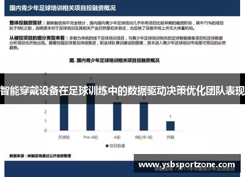 智能穿戴设备在足球训练中的数据驱动决策优化团队表现